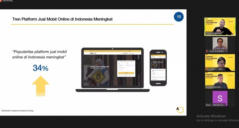 Pasar Mobil Bekas 2021 Diprediksi Naik, Carsome Hadirkan Kemudahan dan Anti Repot